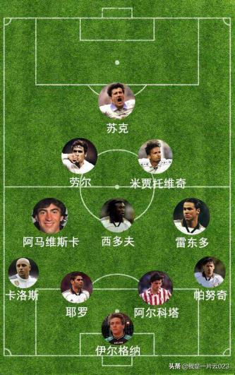 娆у啝鍘嗗彶涓婄殑鍗佸ぇ宸ㄦ槦,娆у啝鍘嗗彶鍗佸ぇ缁忓吀姣旇禌