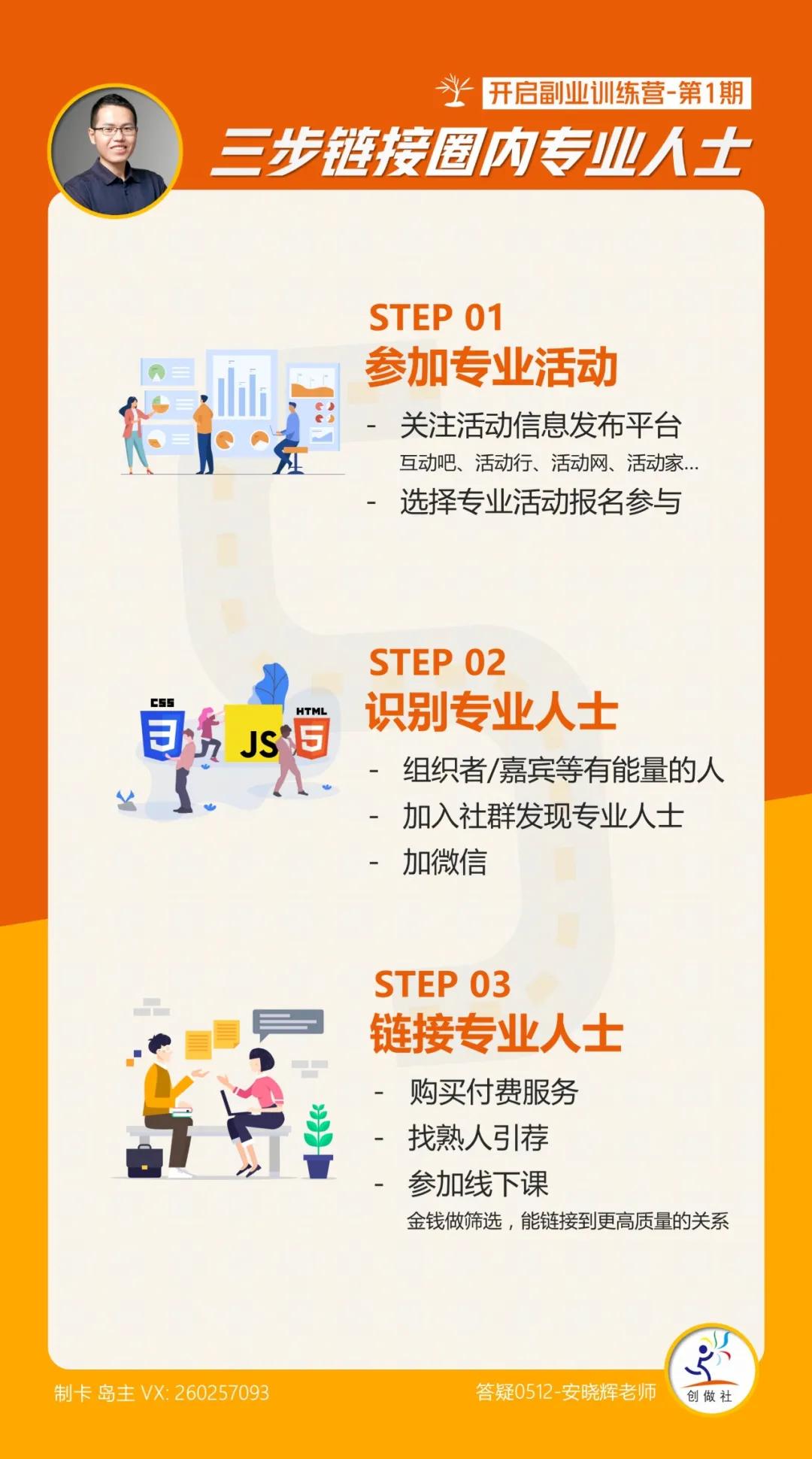 3步链接圈内行家，助力副业从0到1