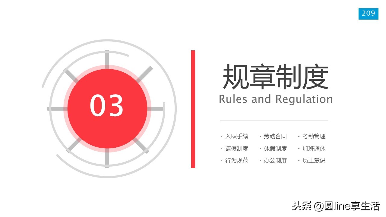 新员工入职培训ppt模板免费,新员工入职培训ppt结束语