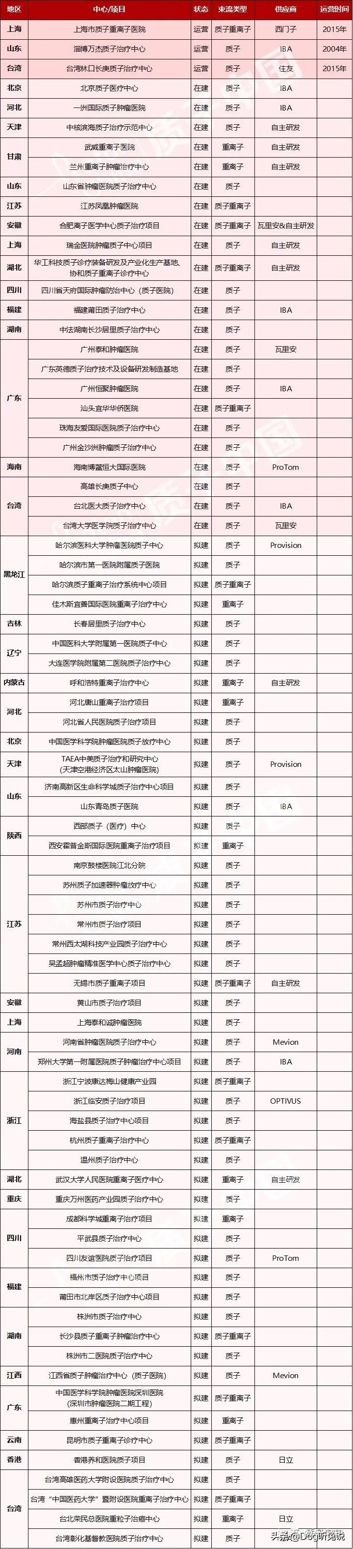 支付宝好医保长期医疗险都赔什么,支付宝哪种医疗保险最好