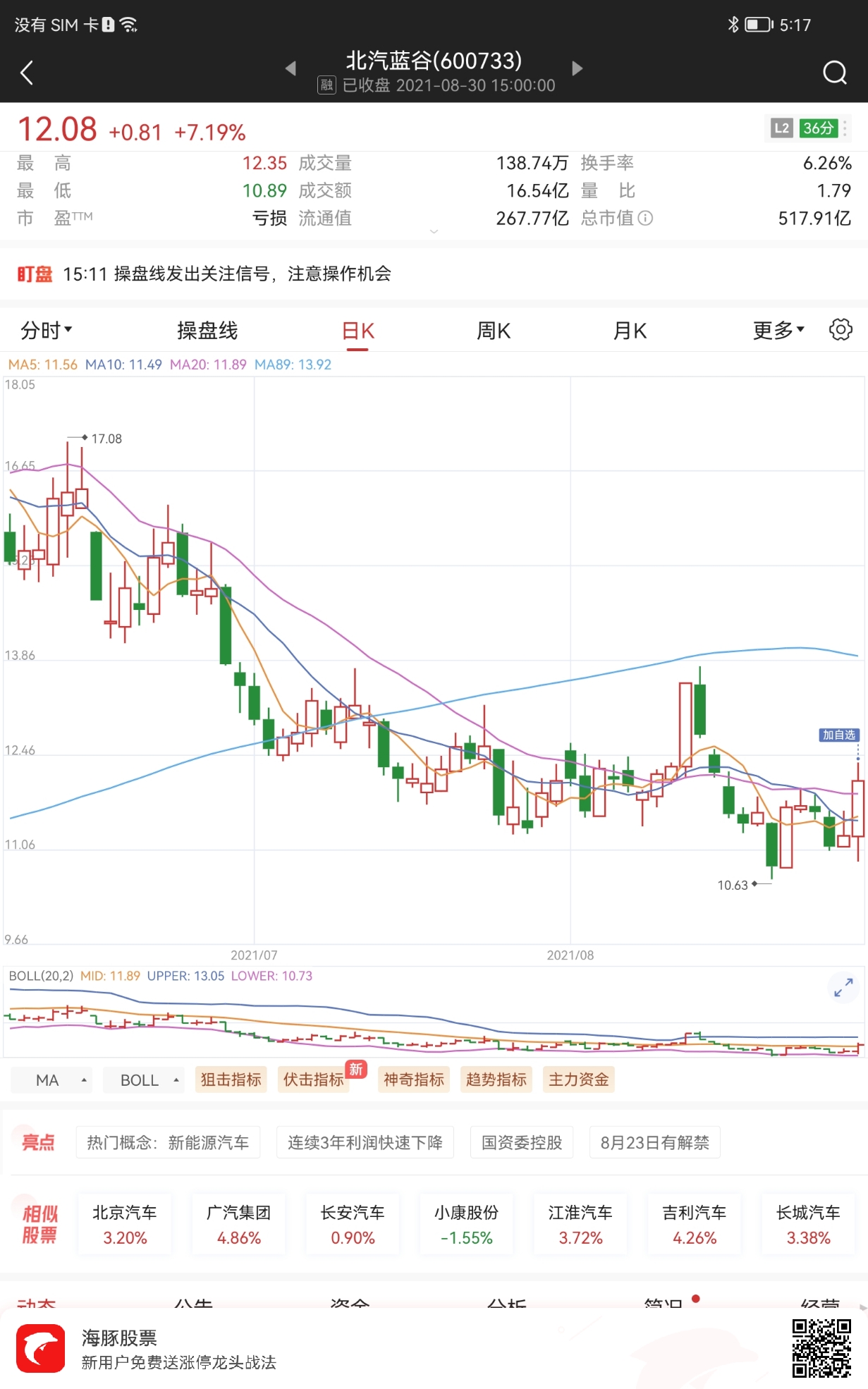 极狐阿尔法s惊艳来袭,最新极狐阿尔法s图