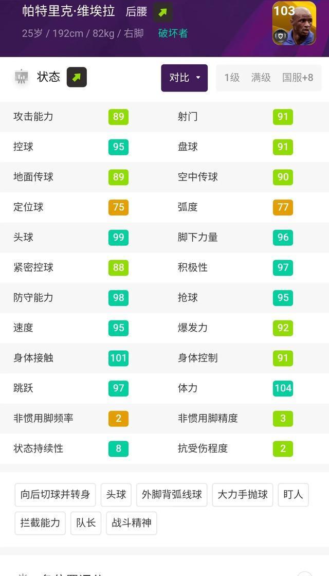 最恐怖足球10大球员,足坛战斗力最恐怖的阵容