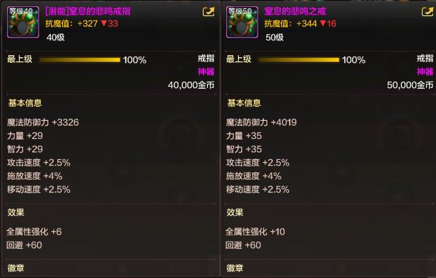 dnf手游悲鸣洞穴在哪里,dnf手游委托任务怎么没了