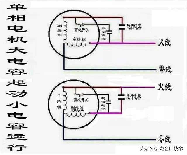 电容在电路中各种作用的基本常识,电容在电路中的作用通俗讲