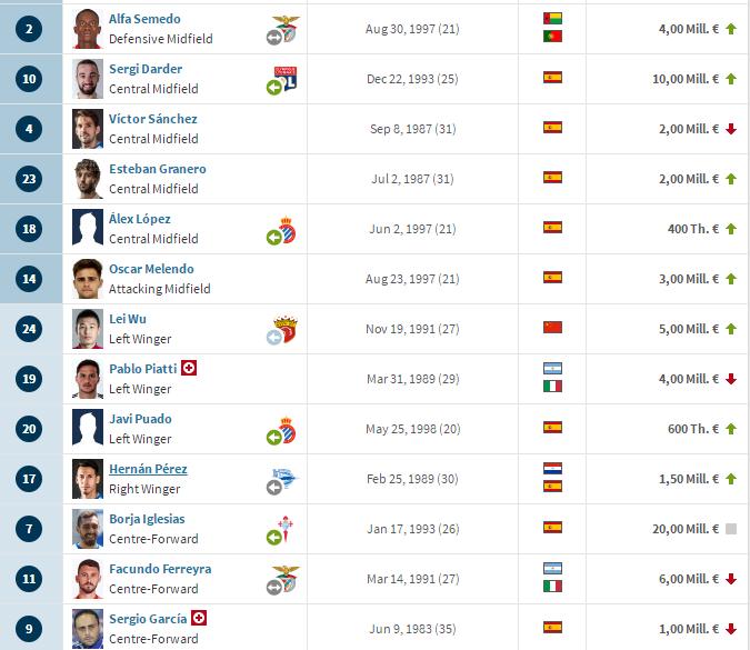 武磊2球1助独领风骚,武磊留洋进球全过程集锦