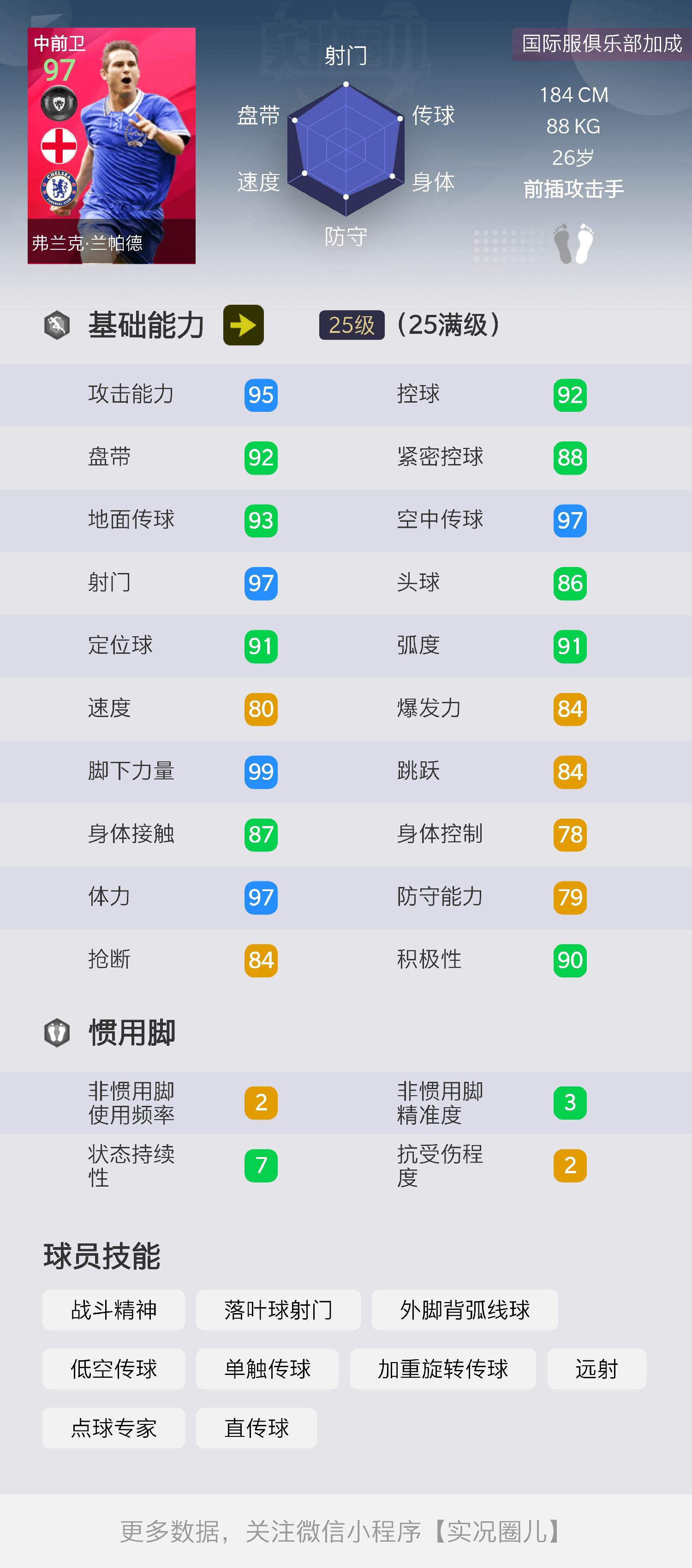 实况足球各位置普卡推荐,兰帕德杰拉德国家队