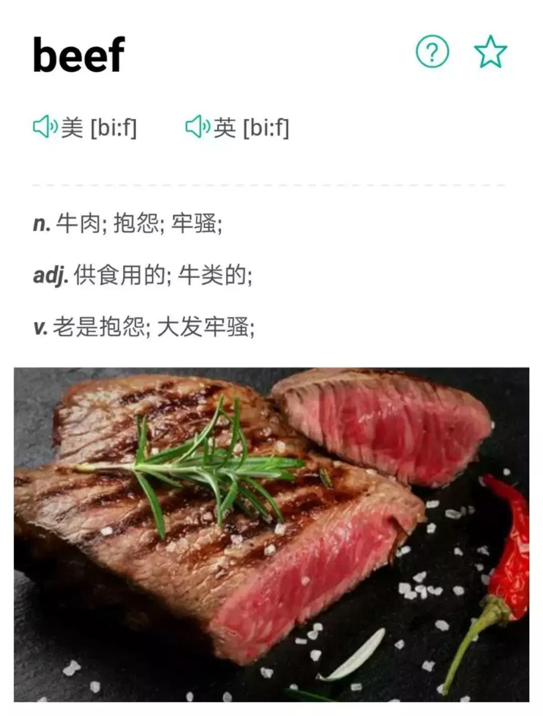 外国人说meat是什么意思,beef中文是什么