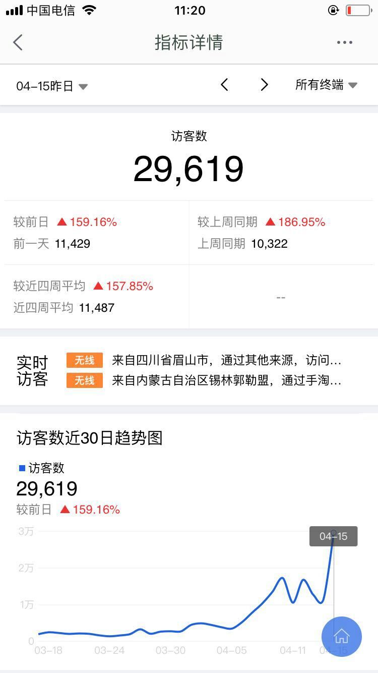 淘金币改版后的新玩法,淘金币改版后如何打造爆款