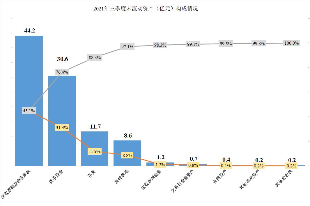 齐翔腾达三季度利润解析,齐翔腾达利润增长点