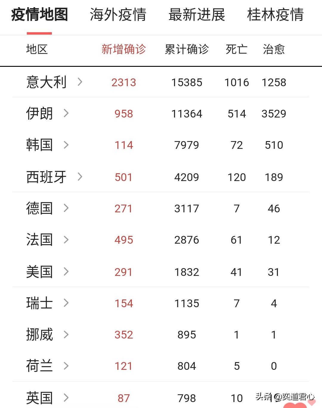 实况足球联赛疫情,疫情下的塞维利亚