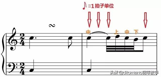 波音和颤音,倚音颤音波音滑音怎么唱