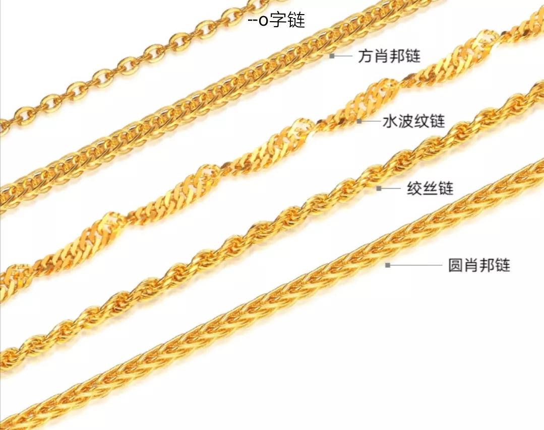 黄金项链每天取下来会容易断吗,黄金项链断了自己连接小妙招