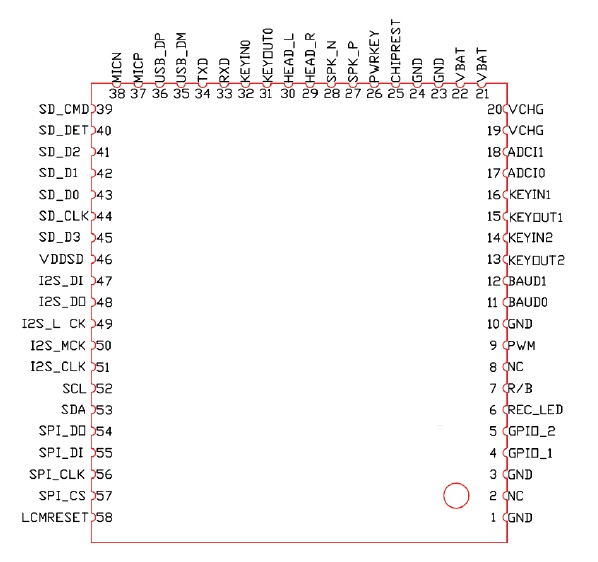 智能语音小车,语音智能小车英文