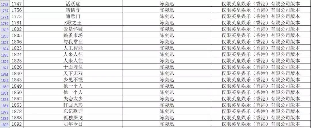 ktv下架6000余首歌曲有哪些,如何看待6000多首歌ktv下架