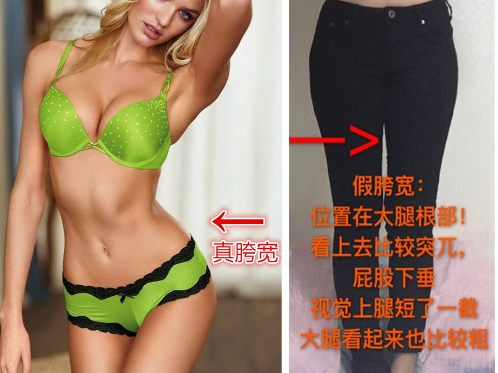 真假胯宽怎么辨别,真假胯宽