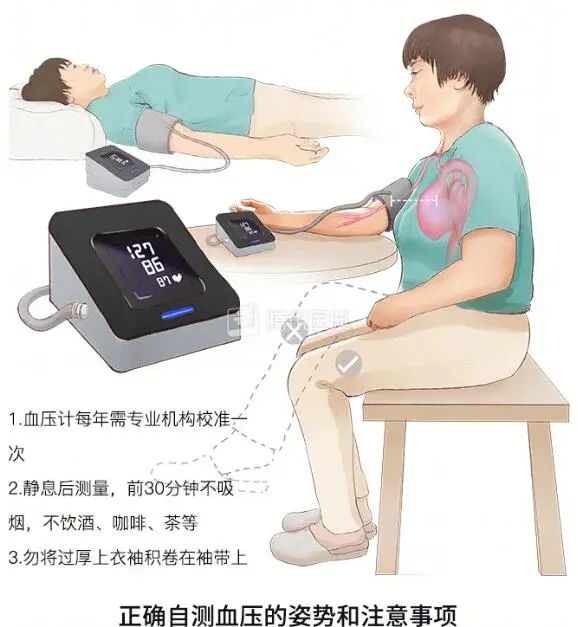 过年给父母买什么保健品好,送老人保健品礼物排行榜