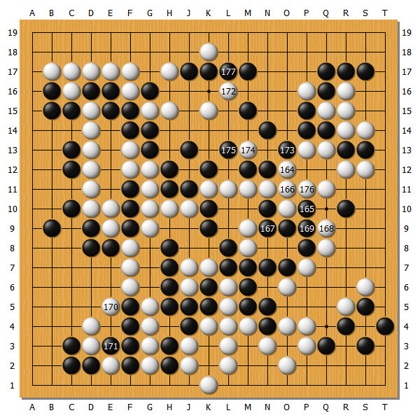 柯洁世界冠军大战,世界围棋最强战柯洁对申真谞