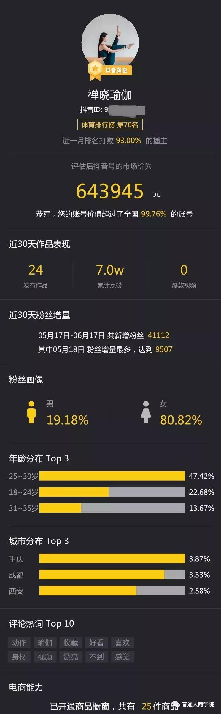 抖音瑜伽教练怎么赚钱多,抖音瑜伽引流客源最快的方法