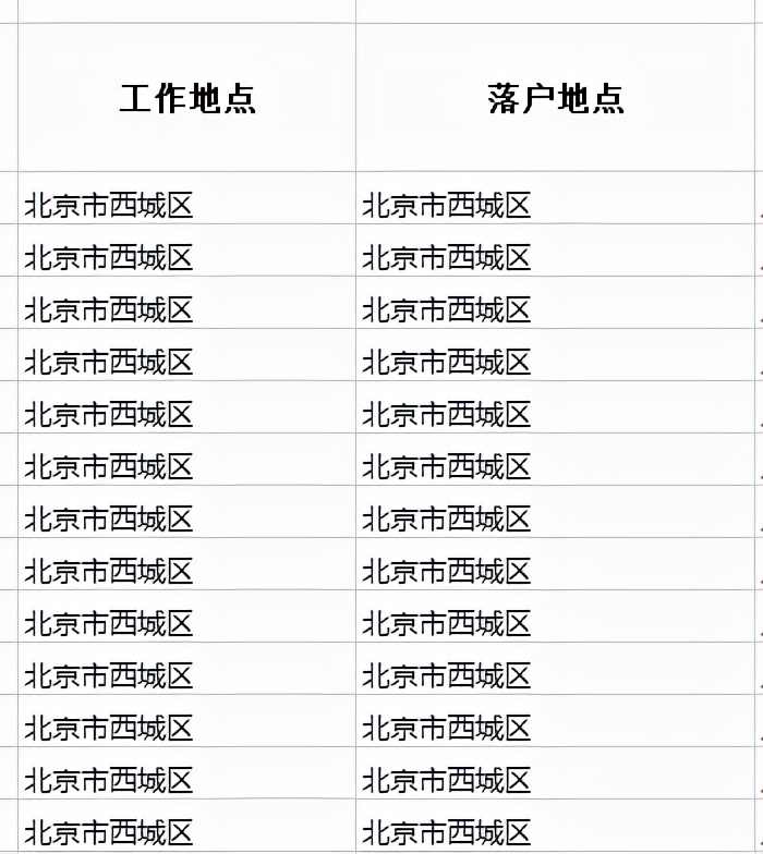 证监会招考公务员的条件,中国证监会招聘