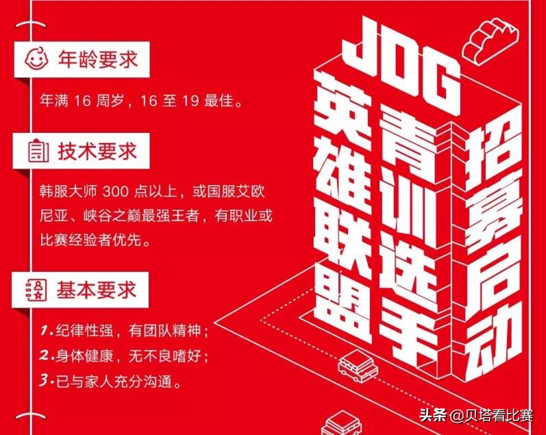 lpl各大战队青训,lpl各大俱乐部招人条件