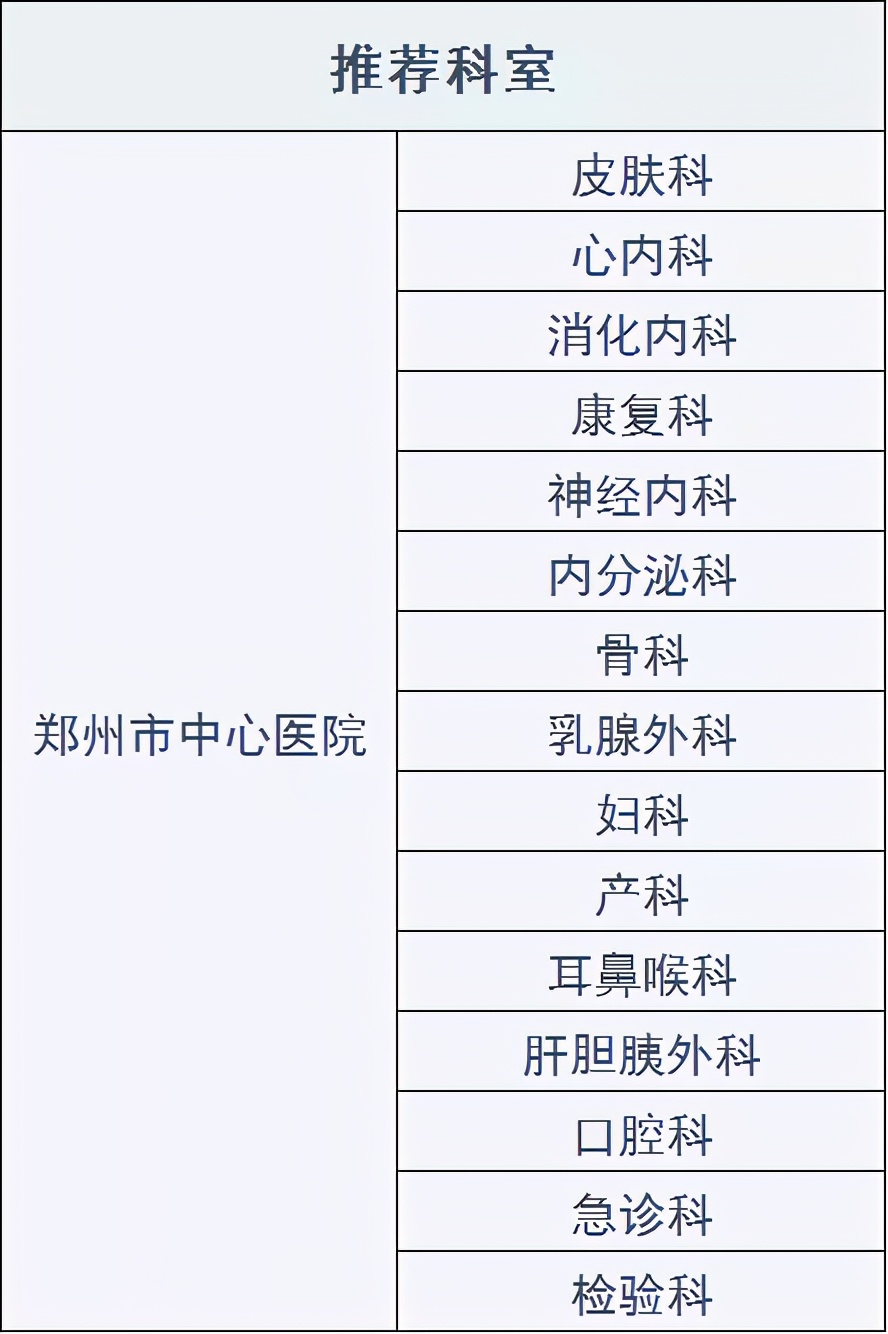 郑州大学第一附属医院在国内排名,郑州大学附属医院有多大规模