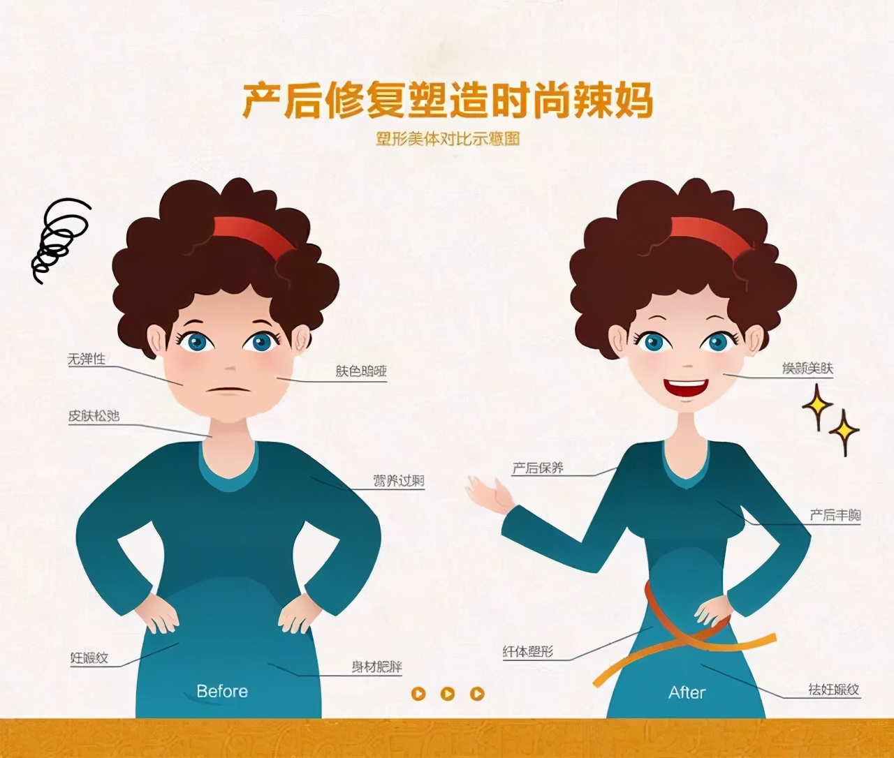 关爱产后妈妈的公益活动,兖矿新里程总医院儿童康复中心