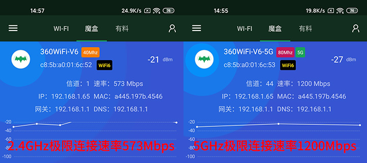 360wifi6全屋路由,360wifi6天穹接线测试