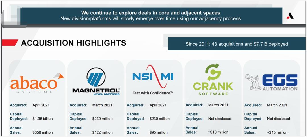 浠庣瀛﹀埌宸ヤ笟,浠庣瀛︽妧鏈埌浜у搧