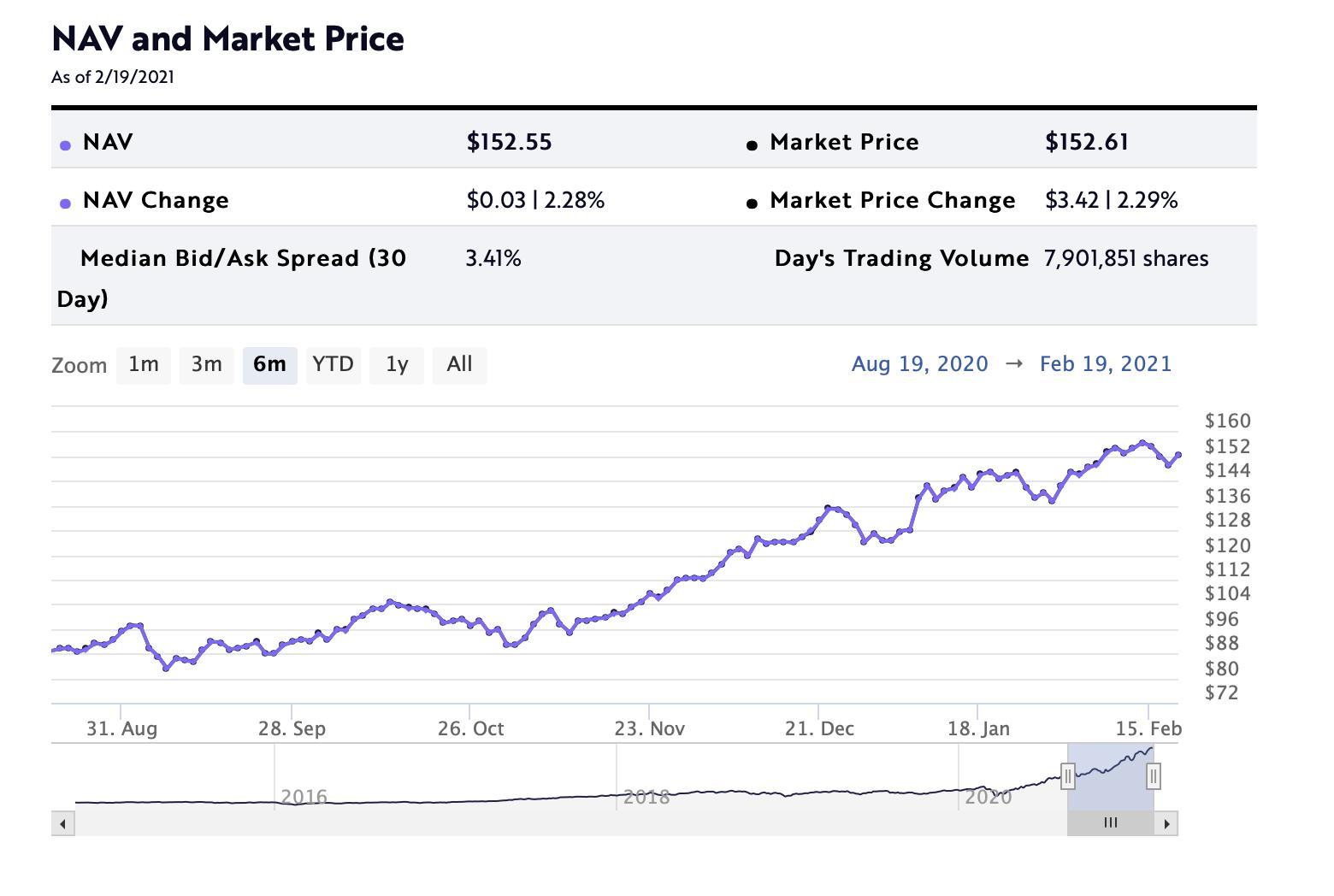 木头姐创业经历,58岁创业成功