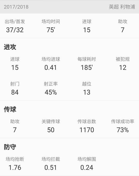 马内菲尔米诺萨拉赫三叉戟,盾锋足球