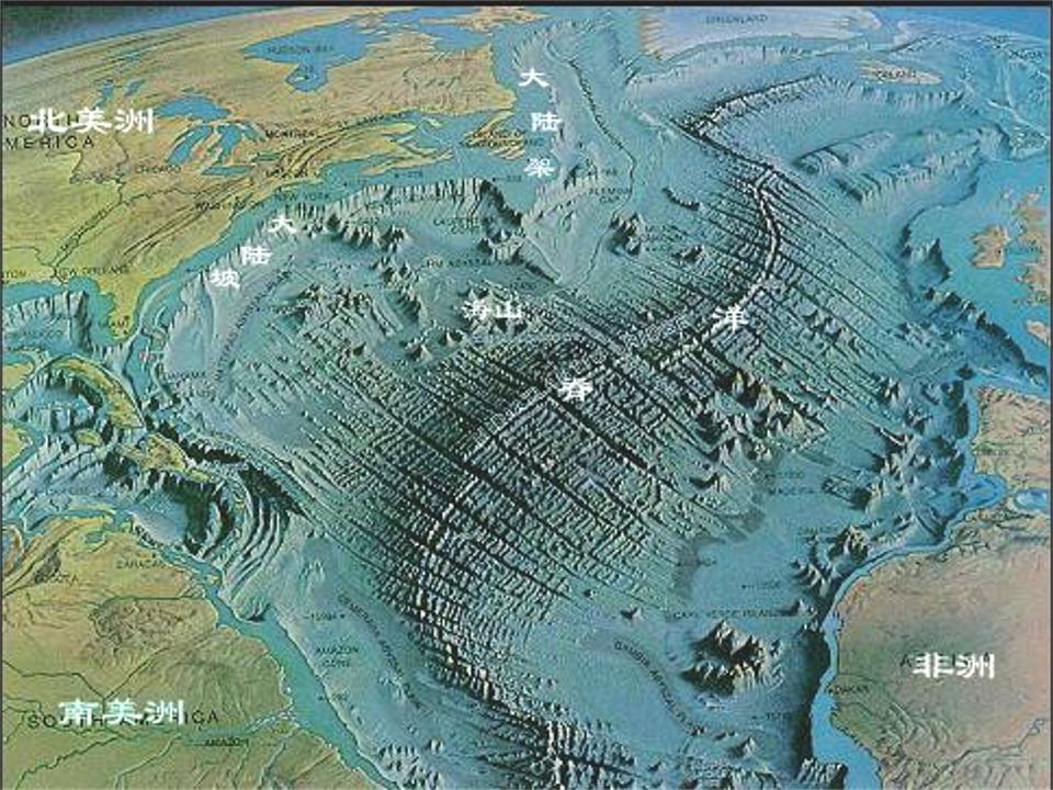 地壳水平和垂直运动形成地貌,地壳的水平运动原理