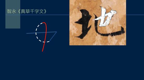 黄简五势八法讲解,黄简讲笔法识势