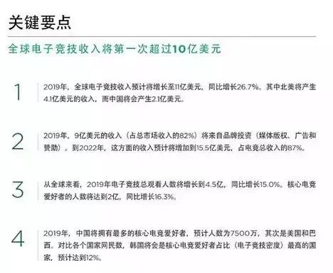 中国电竞市场报告,电竞市场或破700亿