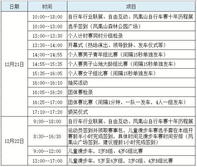 2017碾子山全国山地自行车赛全程,2018碾子山山地自行车赛开赛