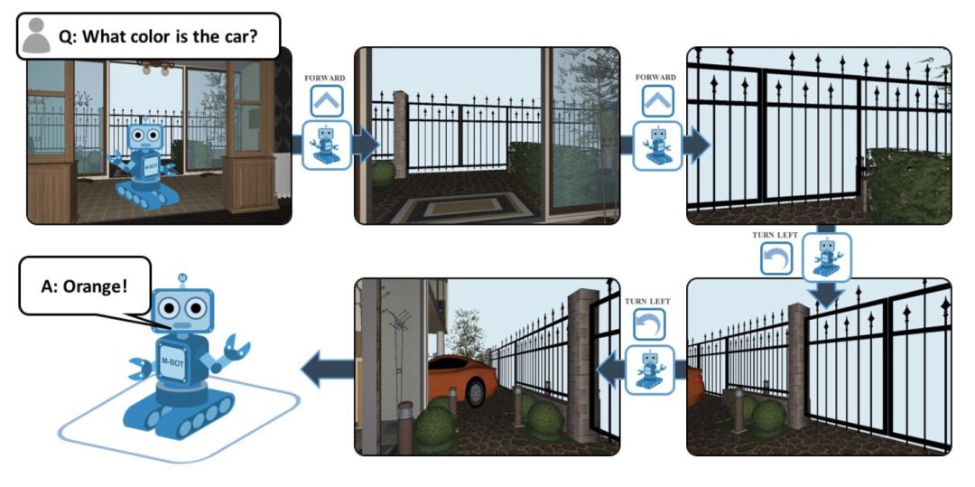 计算机视觉技术赋能五大行业,图像理解与计算机视觉趋势