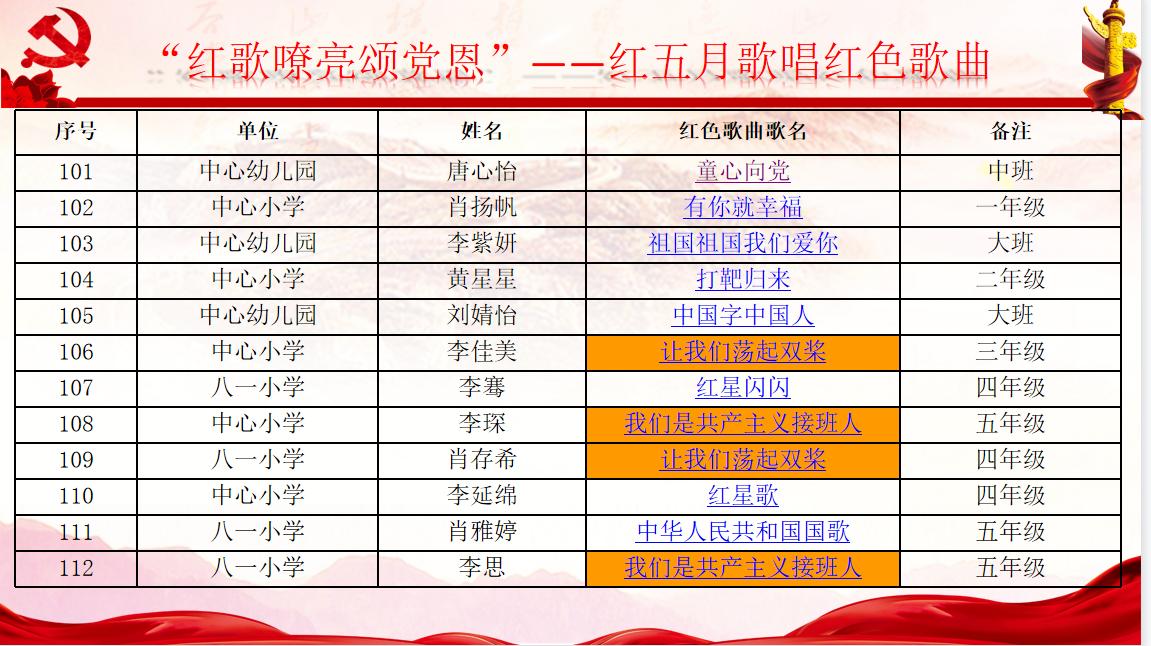 ppt中如何精准设置路径,ppt怎么设置路径起点和终点