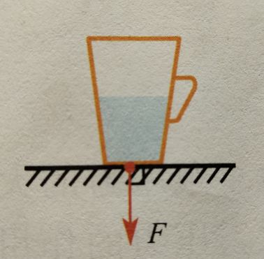八年级物理压力的作用效果教案,初二实验影响压力作用效果的因素