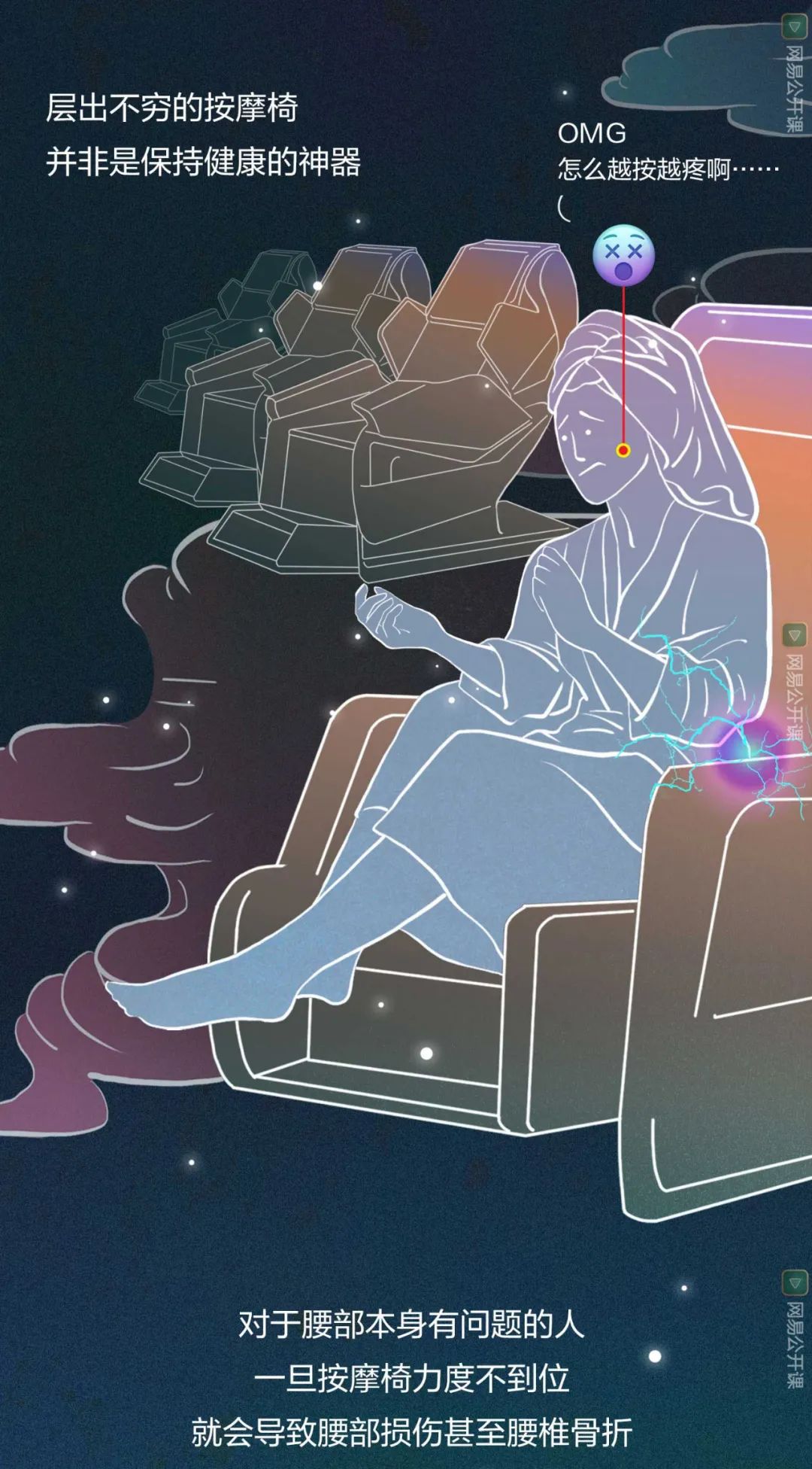 20岁腰突了是不是废了,我才25岁肩膀就开始疼了