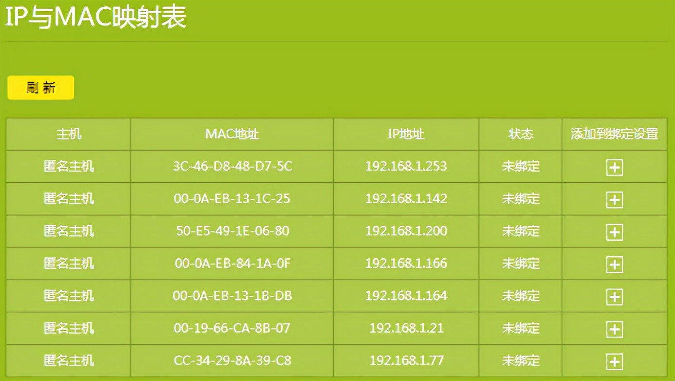 tp-linkwdr7500,tp-link路由器tl-wdr5660怎样