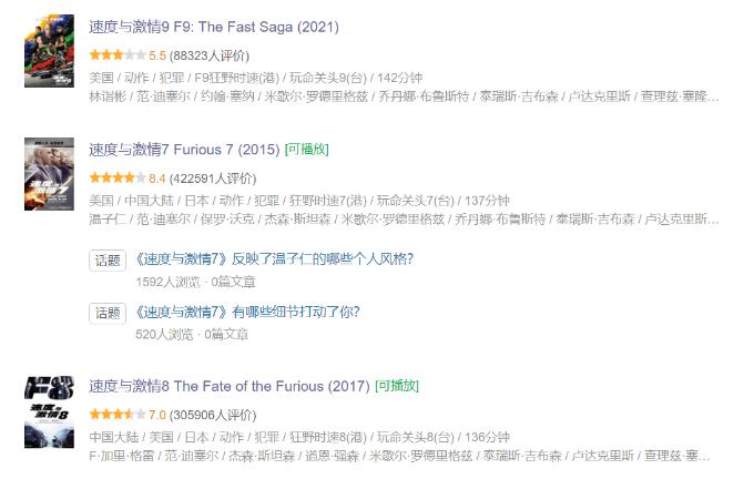 速激9辱华,速九事件影响票房