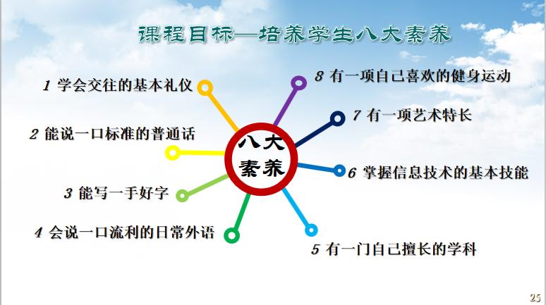 惠州市2019光正实验学校分数线,惠州光正实验学校2016高中招生