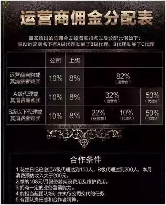 ［净网2019］注册个会员就进传销了？这种新型的传销骗术要小心