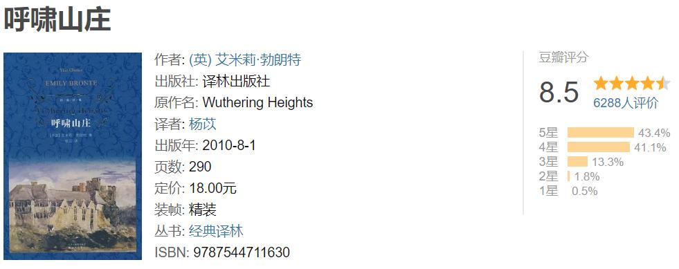 十本好书推荐书单,好书推荐必须收藏的书