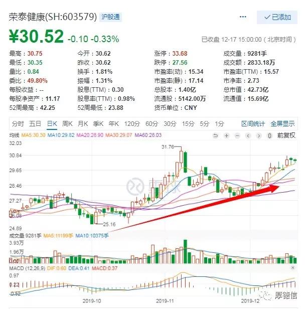 奥佳华和荣泰足疗机哪个好,奥佳华和荣泰按摩椅