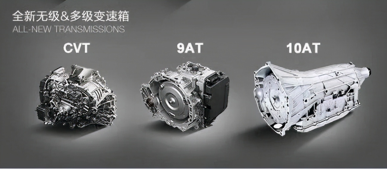 使用cvt变速箱的日系车有哪些,日系车企为什么那么厉害