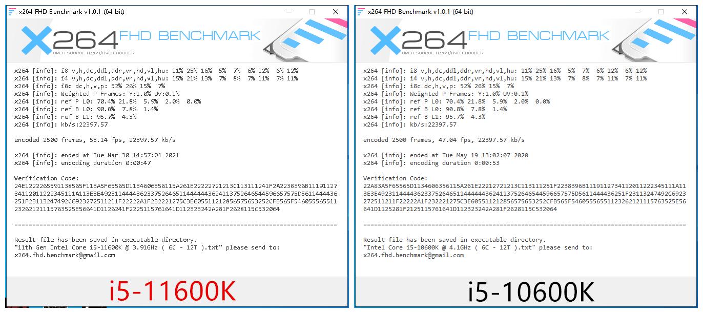 英特尔11代酷睿i911900f怎么样,英特尔酷睿i511代核显怎么样