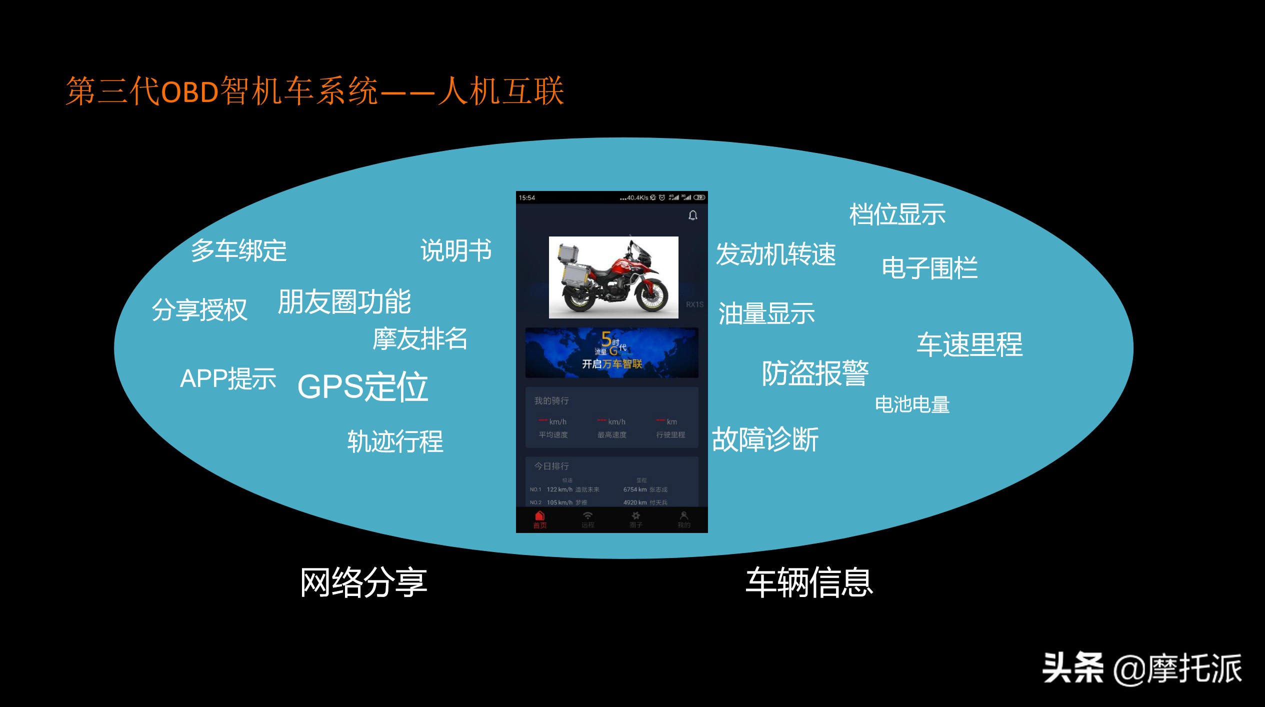 赛科龙2020新品发布，关键词“保持冷静，耐住寂寞，觉醒绽放”