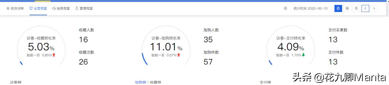 淘宝店铺爆款案例分析,淘宝店铺打造爆款的经验有哪些