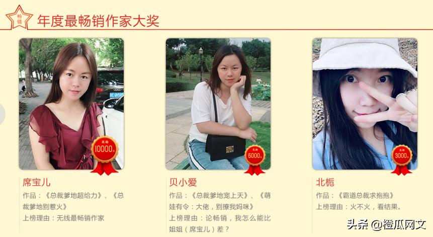 掌阅女频古风言情,掌阅文学2019年