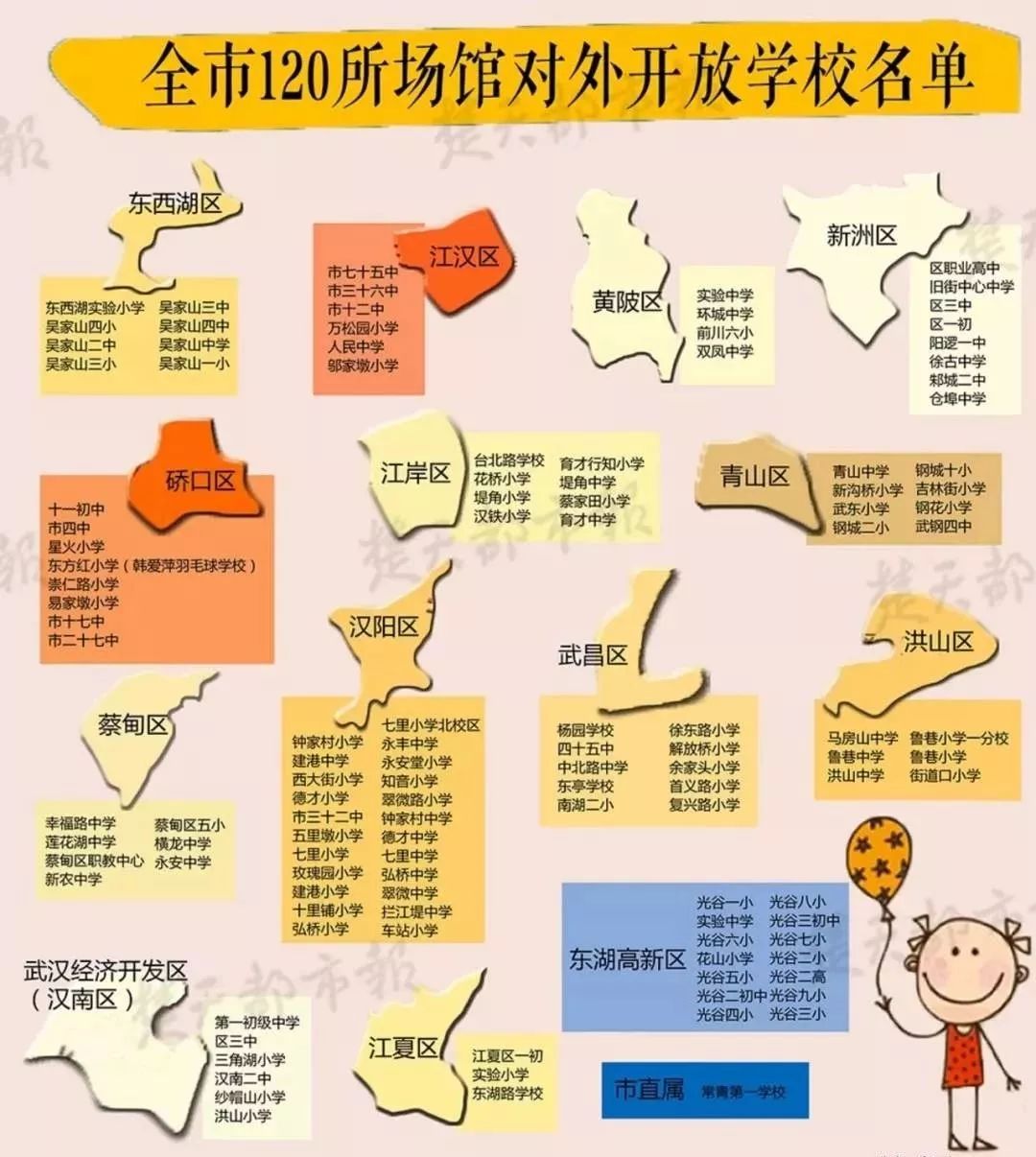 武汉天热降温,武汉晴热高温来了